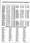 Landowners Index 028, Pottawattamie County 1995